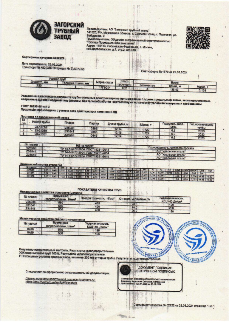 Сертификат на трубу 720х8