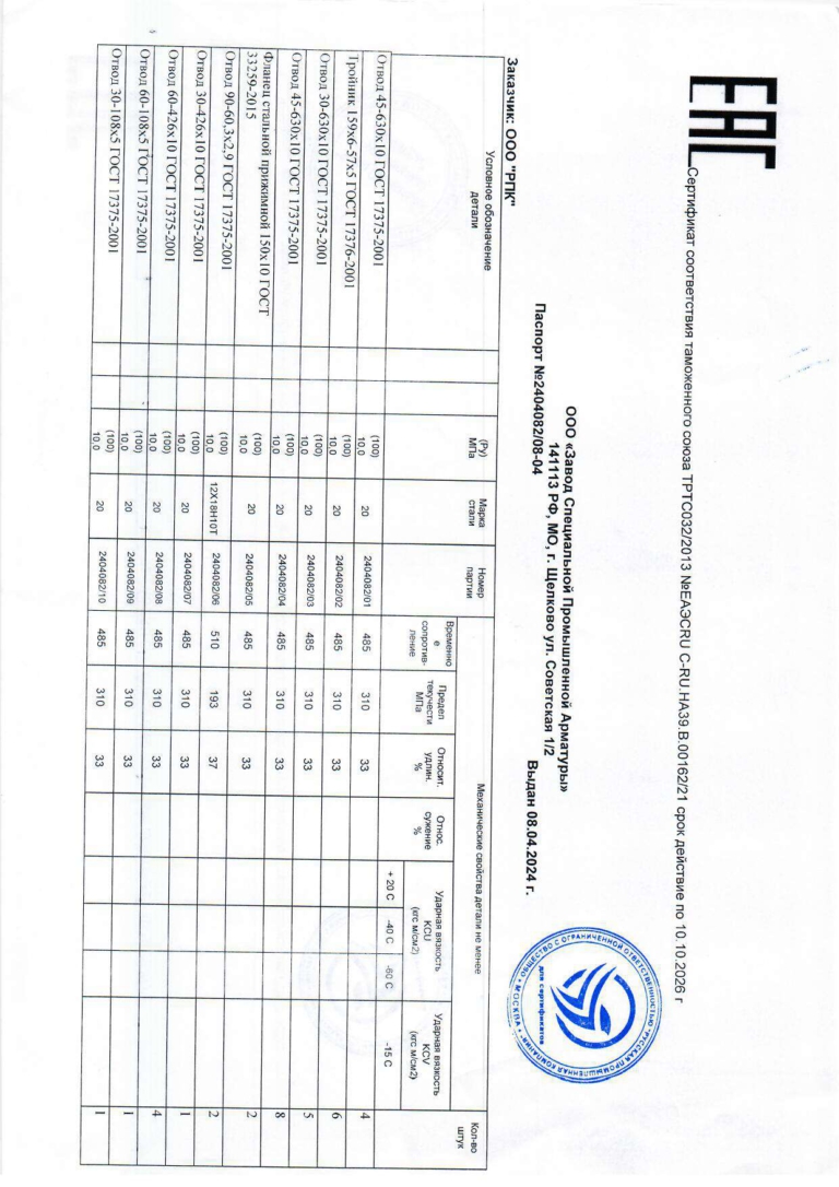 Сертификат на детали