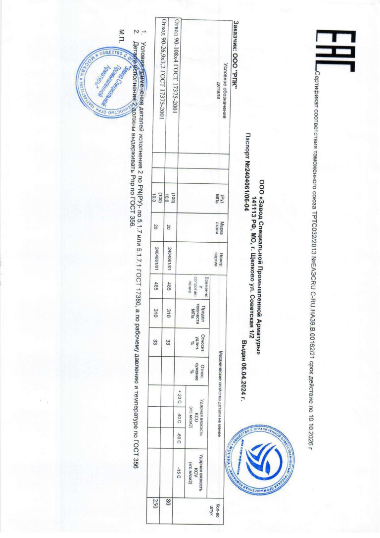 Сертификат на отводы